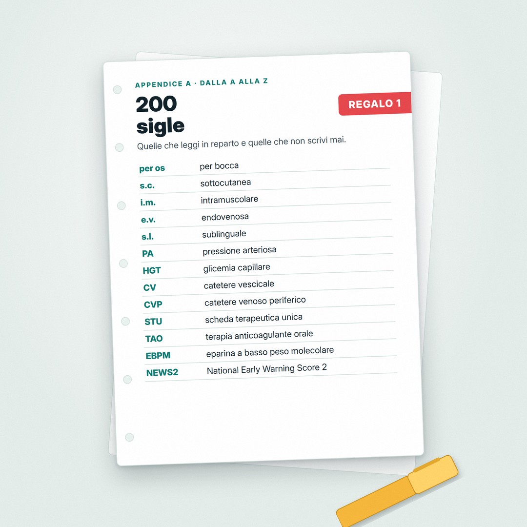 200 sigle e abbreviazioni di reparto