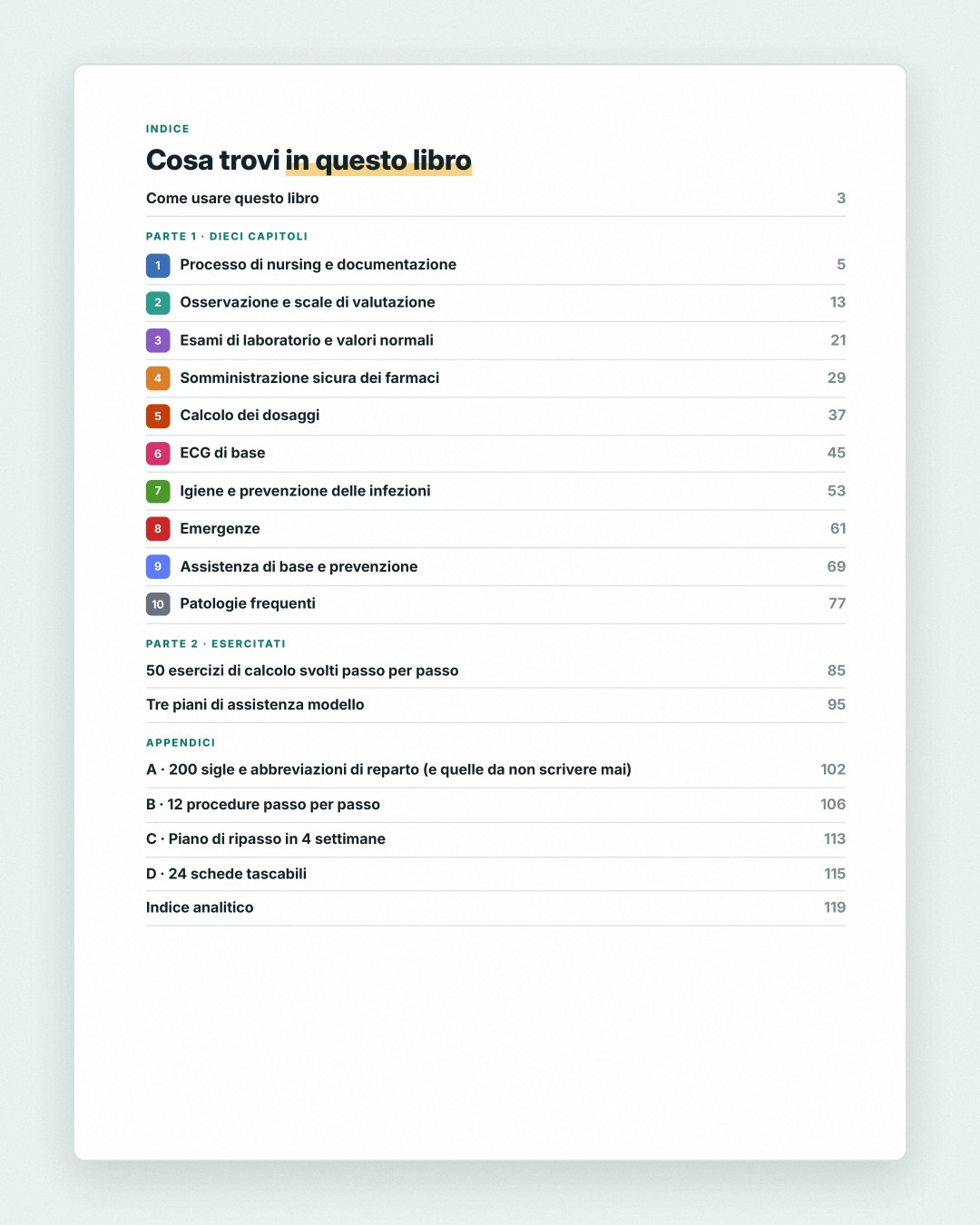 Prontuario dell'Infermiere · 1