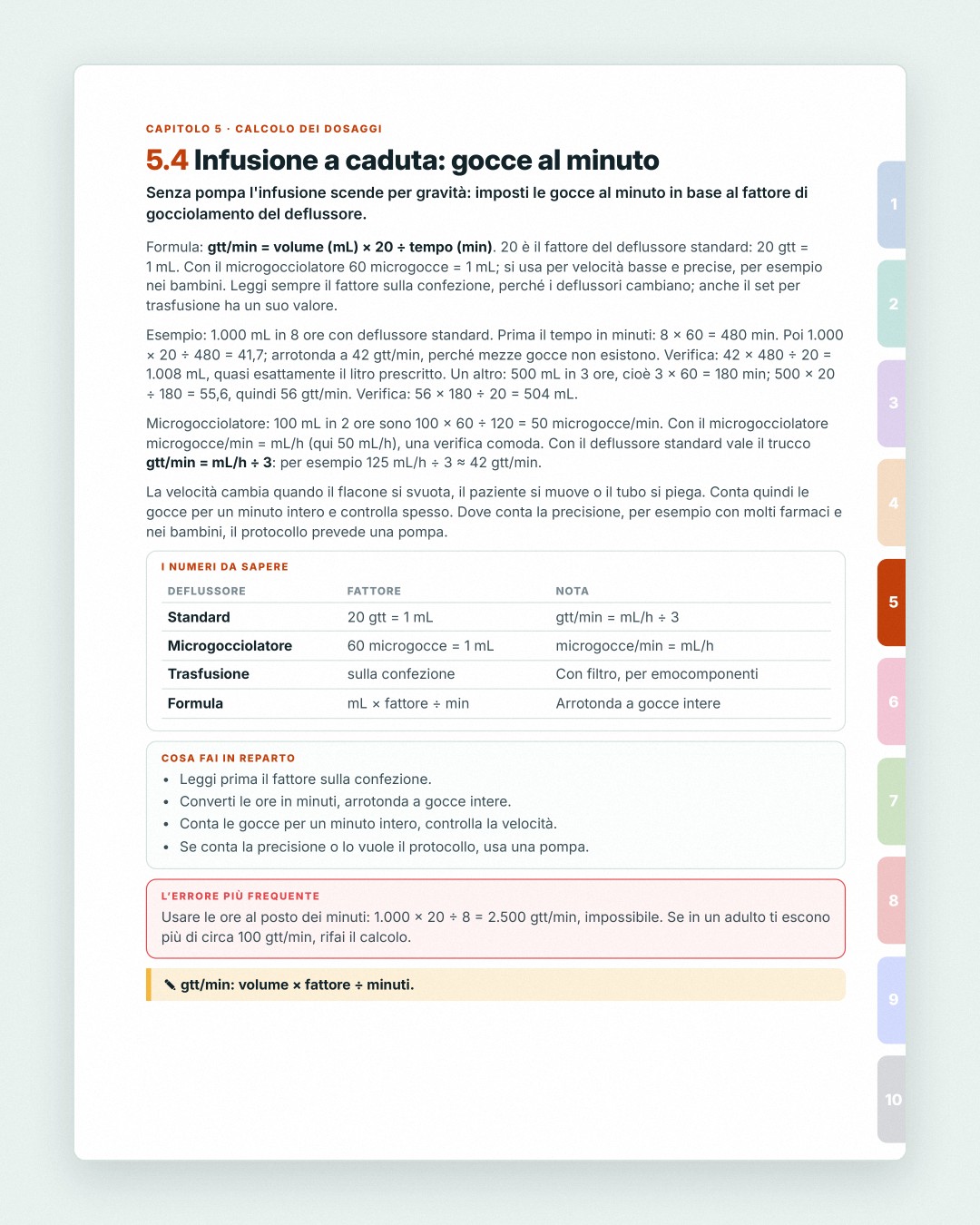 Prontuario dell'Infermiere · 6
